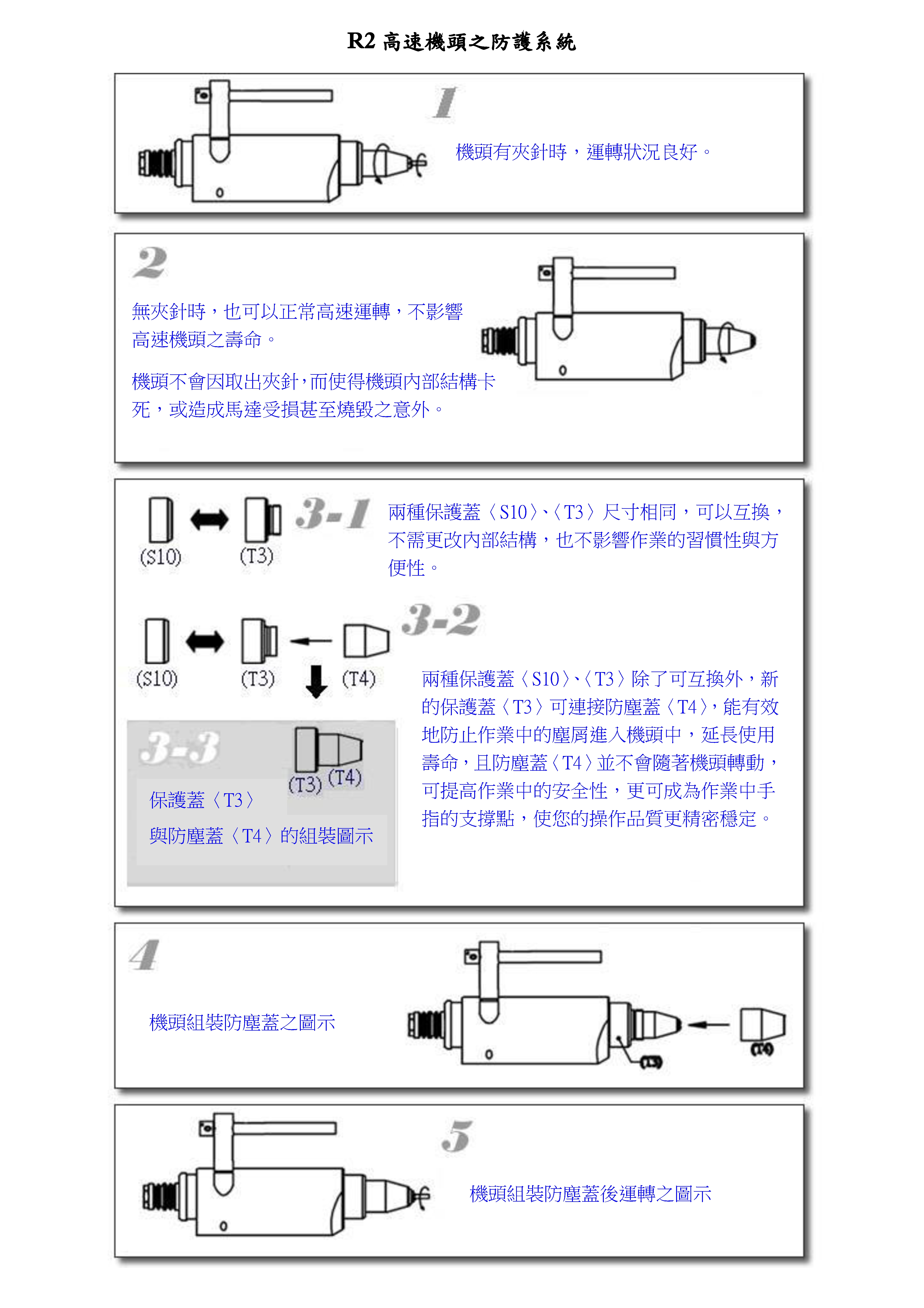 R2高速切割機頭之安全防護系統